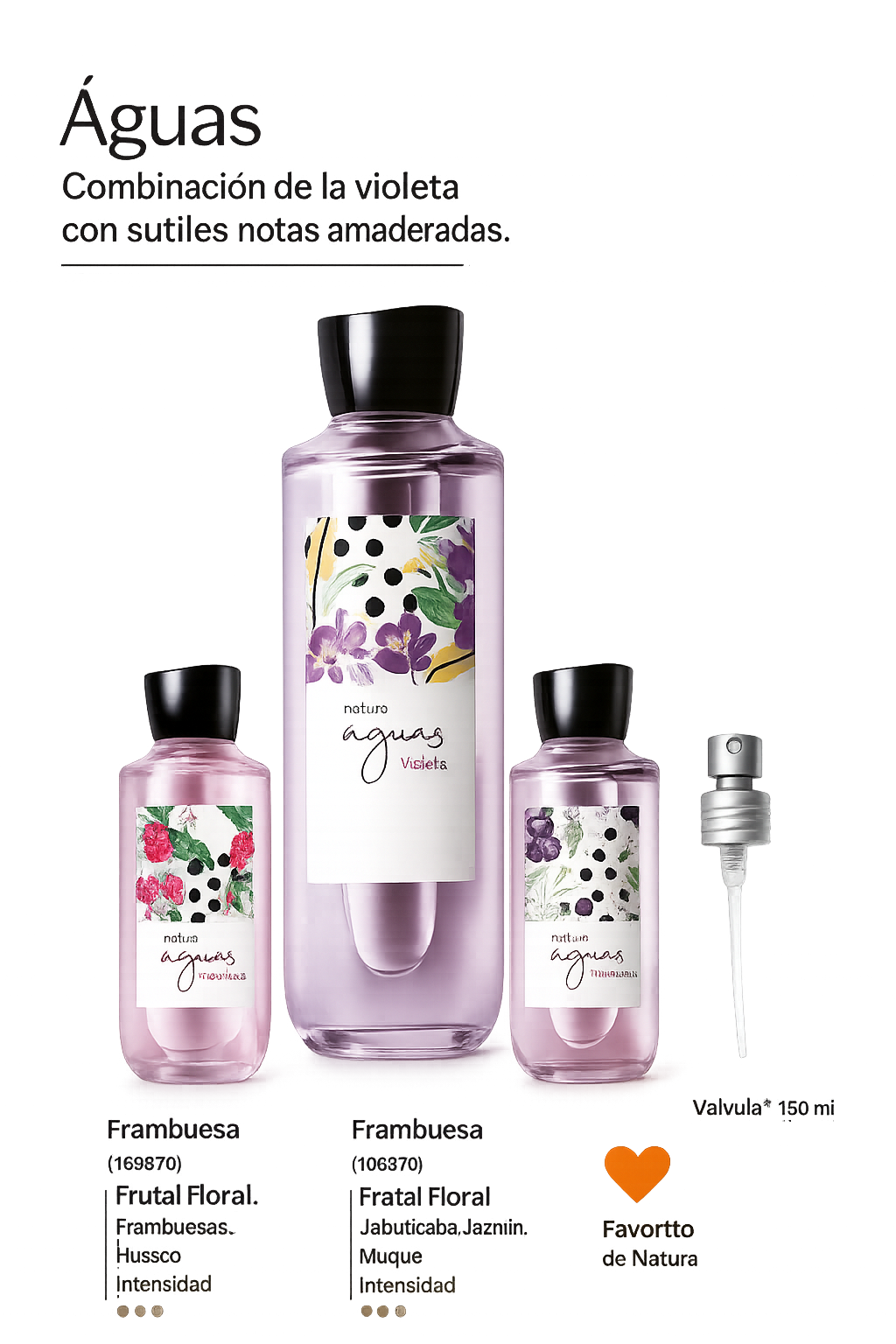 Águas Jabuticaba Natura 150 ml
